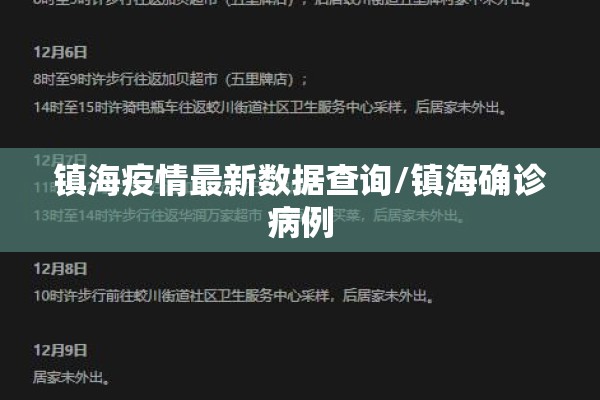 镇海疫情最新数据查询/镇海确诊病例