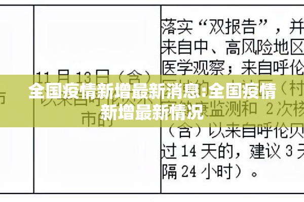 全国疫情新增最新消息:全国疫情新增最新情况
