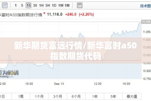新华期货富远行情/新华富时a50指数期货代码