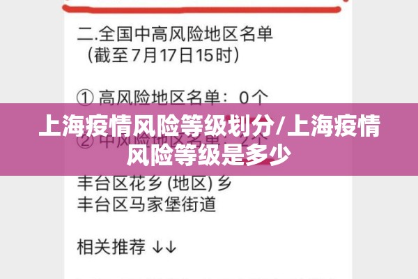 上海疫情风险等级划分/上海疫情风险等级是多少
