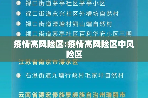 疫情高风险区:疫情高风险区中风险区