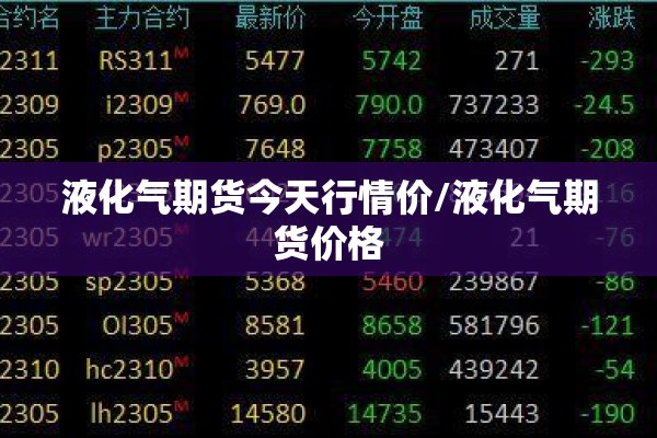 液化气期货今天行情价/液化气期货价格