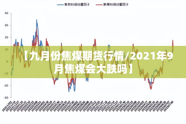 【九月份焦煤期货行情/2021年9月焦煤会大跌吗】