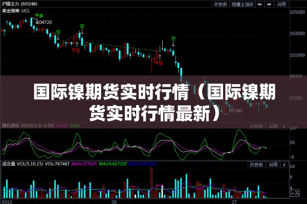 国际镍期货实时行情（国际镍期货实时行情最新）