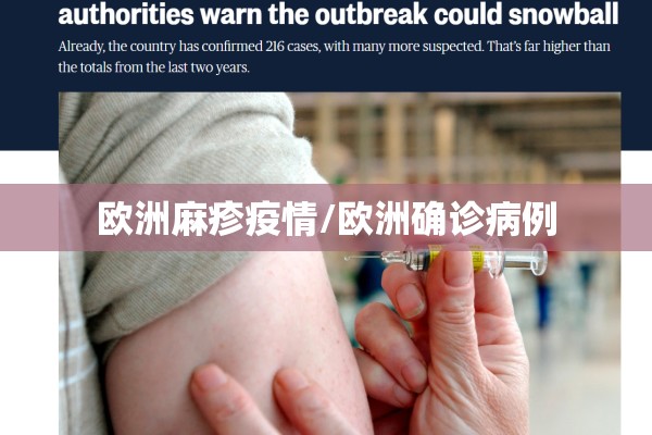 欧洲麻疹疫情/欧洲确诊病例