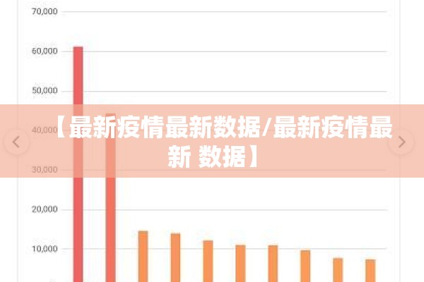 【最新疫情最新数据/最新疫情最新 数据】