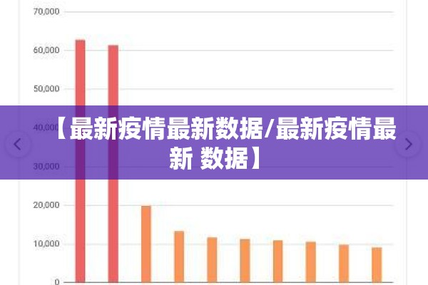 【最新疫情最新数据/最新疫情最新 数据】