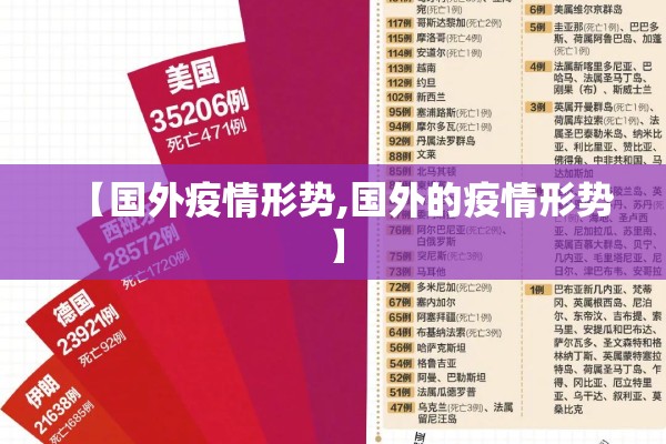 【国外疫情形势,国外的疫情形势】