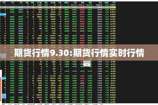 期货行情9.30:期货行情实时行情