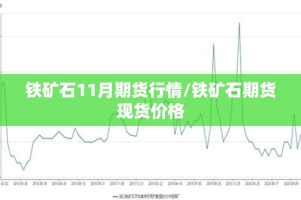 铁矿石11月期货行情/铁矿石期货现货价格