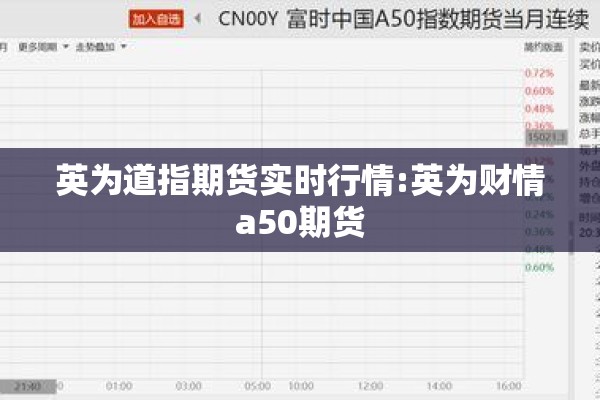 英为道指期货实时行情:英为财情a50期货
