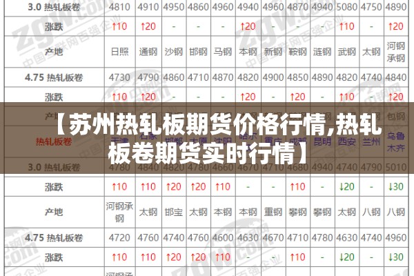 【苏州热轧板期货价格行情,热轧板卷期货实时行情】