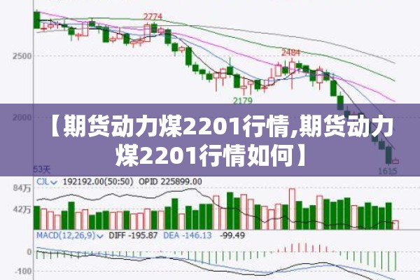 【期货动力煤2201行情,期货动力煤2201行情如何】