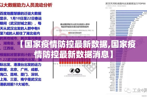 【国家疫情防控最新数据,国家疫情防控最新数据消息】