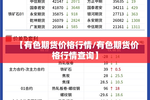 【有色期货价格行情/有色期货价格行情查询】