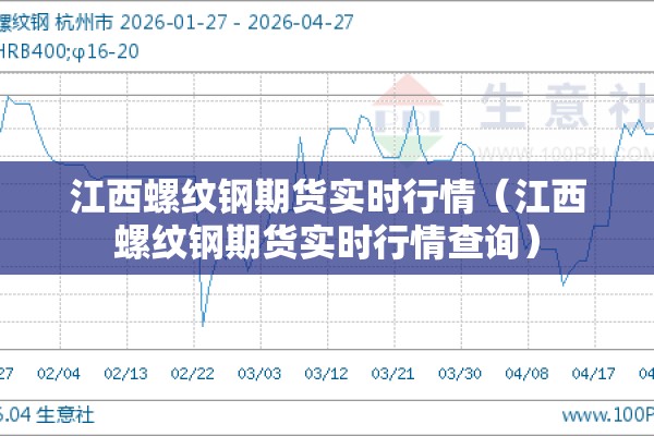 江西螺纹钢期货实时行情（江西螺纹钢期货实时行情查询）