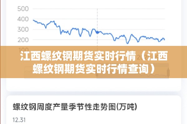 江西螺纹钢期货实时行情（江西螺纹钢期货实时行情查询）