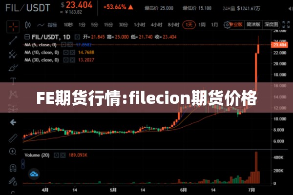 FE期货行情:filecion期货价格