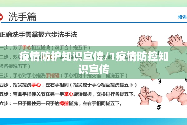 疫情防护知识宣传/1疫情防控知识宣传