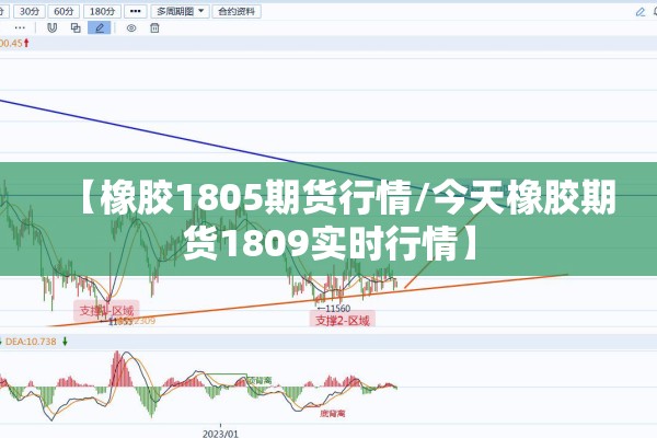 【橡胶1805期货行情/今天橡胶期货1809实时行情】
