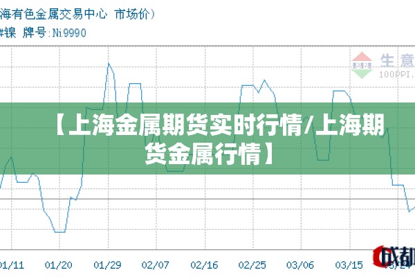 【上海金属期货实时行情/上海期货金属行情】
