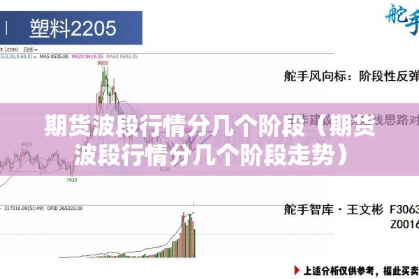 期货波段行情分几个阶段（期货波段行情分几个阶段走势）