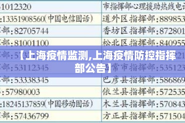 【上海疫情监测,上海疫情防控指挥部公告】