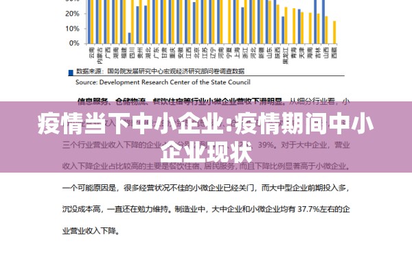 疫情当下中小企业:疫情期间中小企业现状
