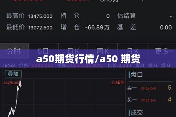 a50期货行情/a50 期货