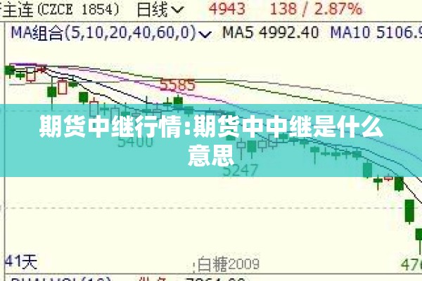 期货中继行情:期货中中继是什么意思