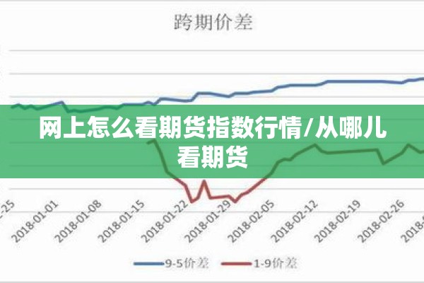 网上怎么看期货指数行情/从哪儿看期货