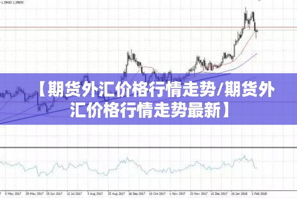 【期货外汇价格行情走势/期货外汇价格行情走势最新】