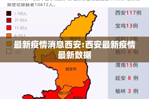 最新疫情消息西安:西安最新疫情最新数据