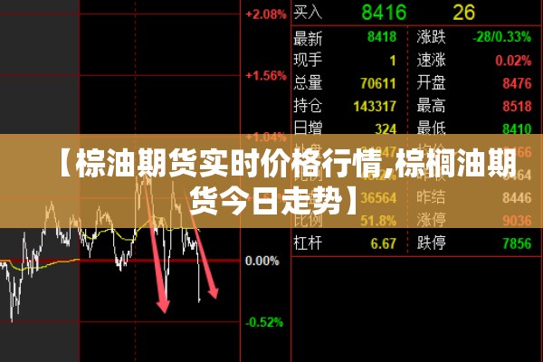 【棕油期货实时价格行情,棕榈油期货今日走势】