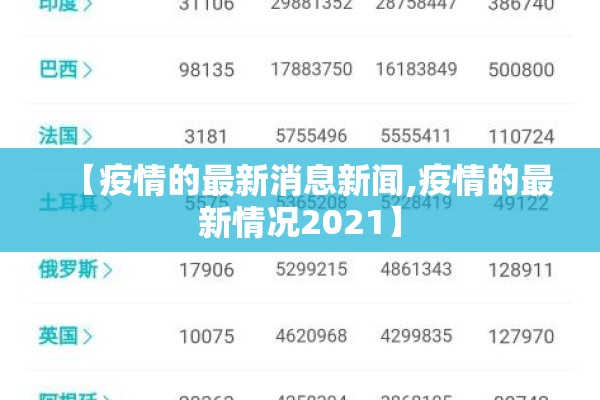 【疫情的最新消息新闻,疫情的最新情况2021】