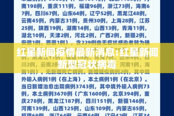 红星新闻疫情最新消息:红星新闻新型冠状病毒