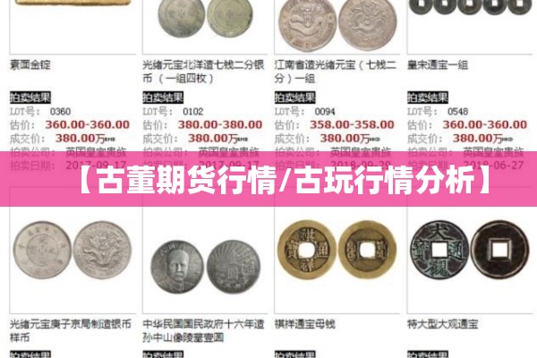 【古董期货行情/古玩行情分析】