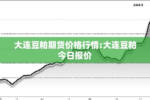 大连豆粕期货价格行情:大连豆粕今日报价