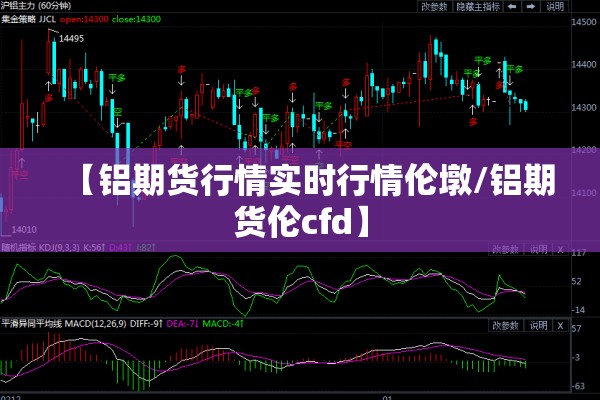 【铝期货行情实时行情伦墩/铝期货伦cfd】