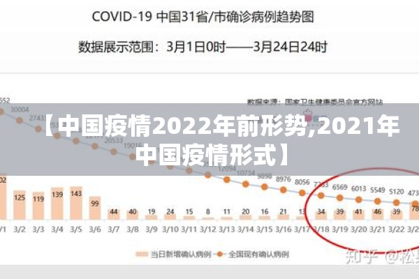 【中国疫情2022年前形势,2021年中国疫情形式】