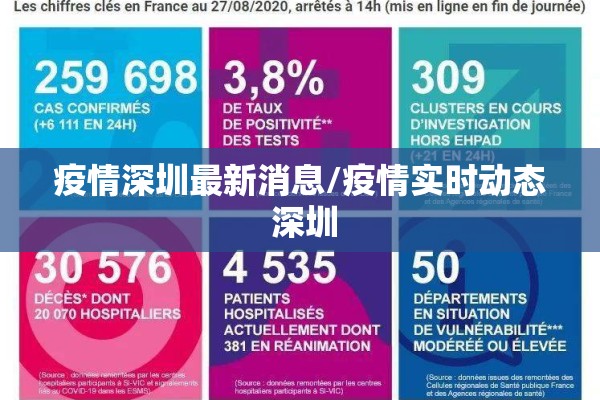 疫情深圳最新消息/疫情实时动态 深圳