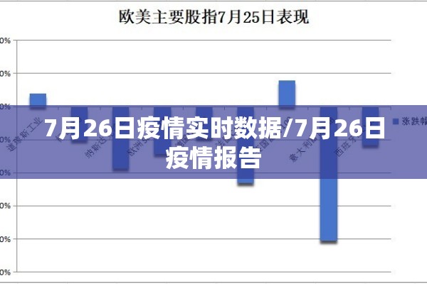 7月26日疫情实时数据/7月26日疫情报告