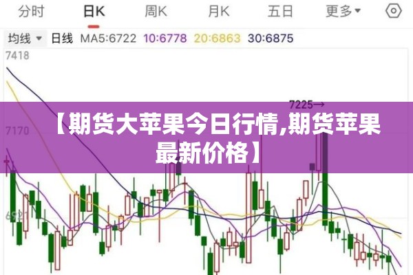 【期货大苹果今日行情,期货苹果最新价格】