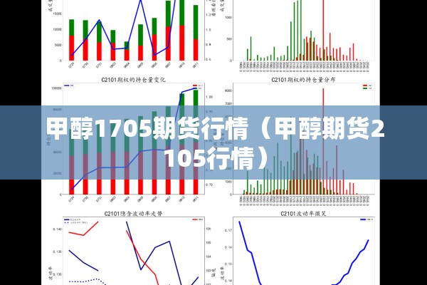 甲醇1705期货行情（甲醇期货2105行情）
