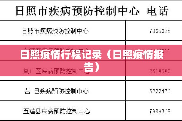 日照疫情行程记录（日照疫情报告）