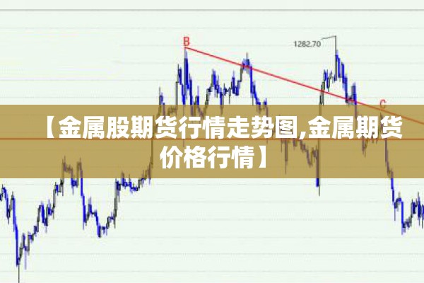 【金属股期货行情走势图,金属期货价格行情】