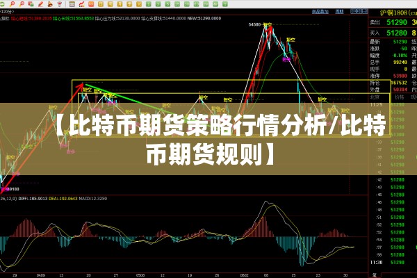 【比特币期货策略行情分析/比特币期货规则】