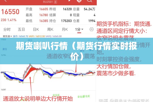 期货喇叭行情（期货行情实时报价）