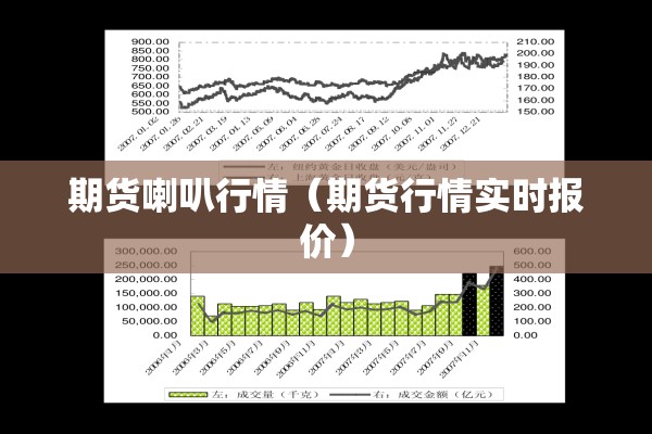 期货喇叭行情（期货行情实时报价）