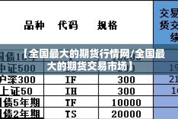 【全国最大的期货行情网/全国最大的期货交易市场】